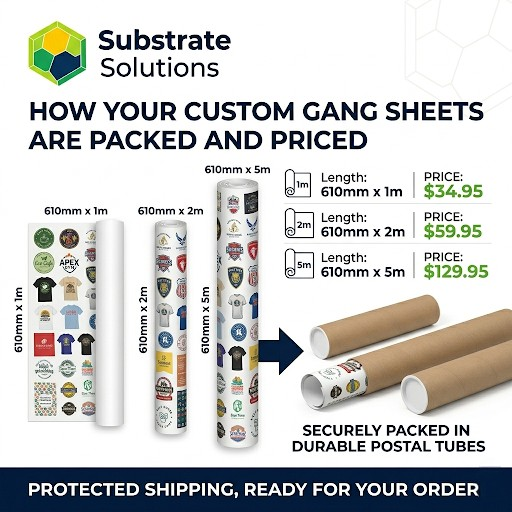 Custom Sublimation Gang Sheets | Epson F560 | Sydney