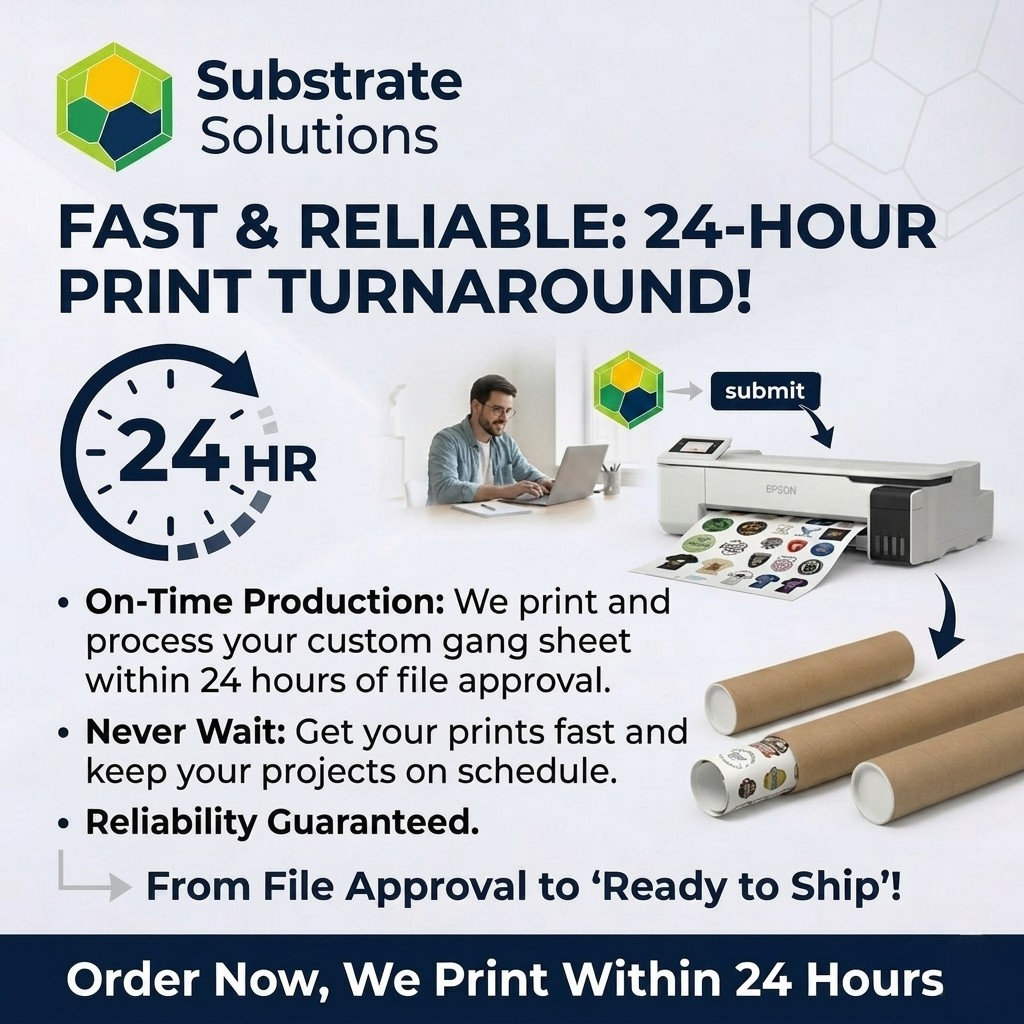 Custom Sublimation Gang Sheets | Epson F560 | Sydney